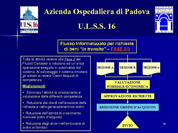 Azienda Ospedaliera di Padova U. L. S. S. 16 Flusso Informatizzato per richieste di