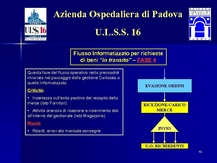 Azienda Ospedaliera di Padova U. L. S. S. 16 Flusso Informatizzato per richieste di