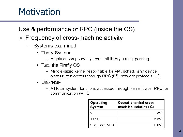 Motivation Use & performance of RPC (inside the OS) Frequency of cross-machine activity –