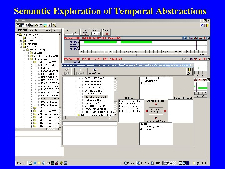 Semantic Exploration of Temporal Abstractions 