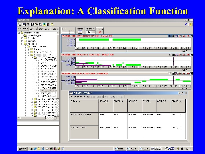 Explanation: A Classification Function 
