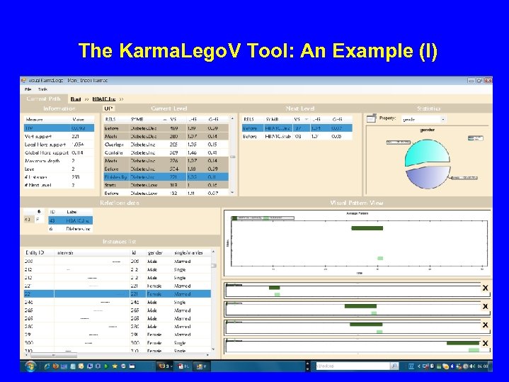 The Karma. Lego. V Tool: An Example (I) 