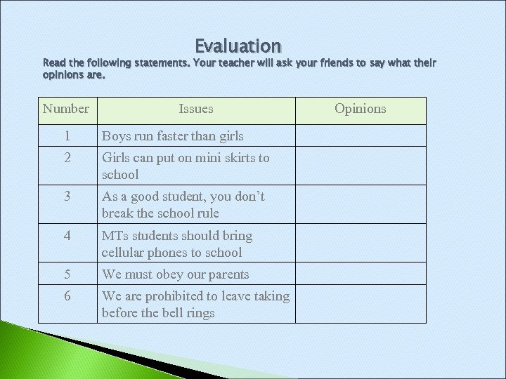Evaluation Read the following statements. Your teacher will ask your friends to say what