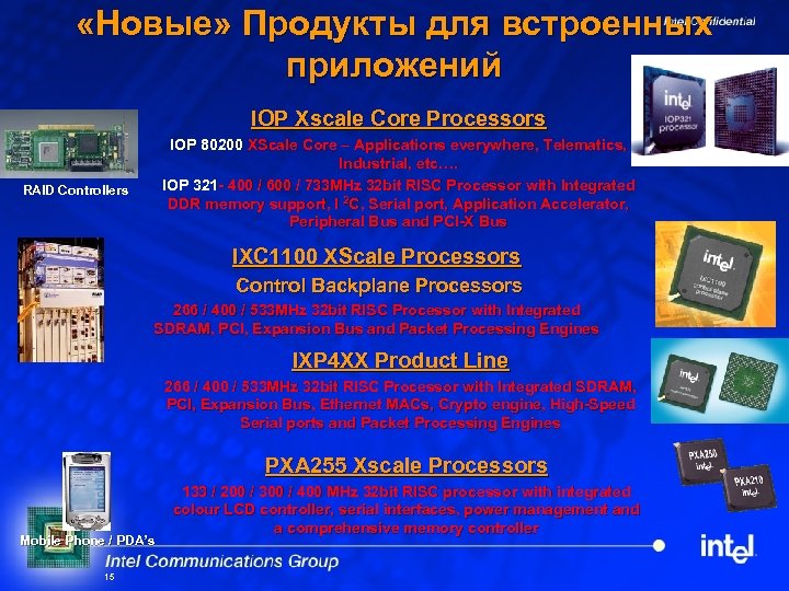  «Новые» Продукты для встроенных приложений IOP Xscale Core Processors IOP 80200 XScale Core
