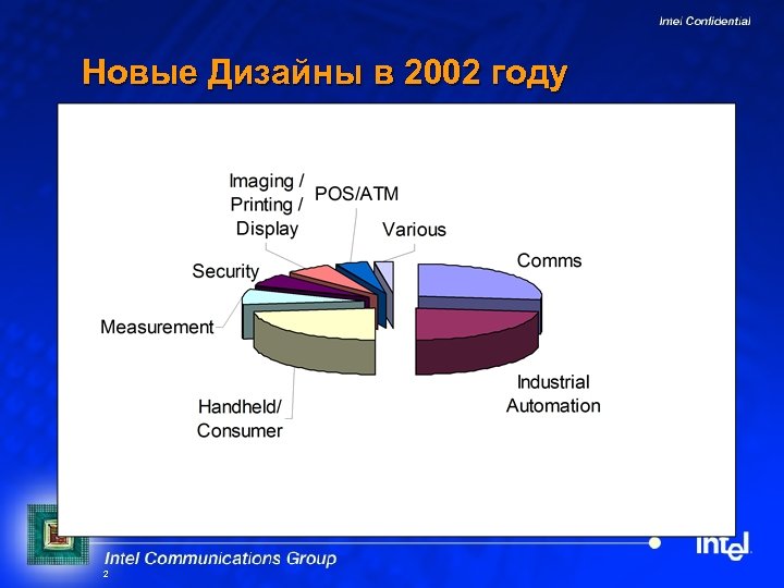Новые Дизайны в 2002 году 2 
