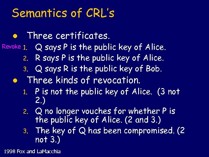 Semantics of CRL’s l Three certificates. Revoke 1. 2. 3. l Q says P