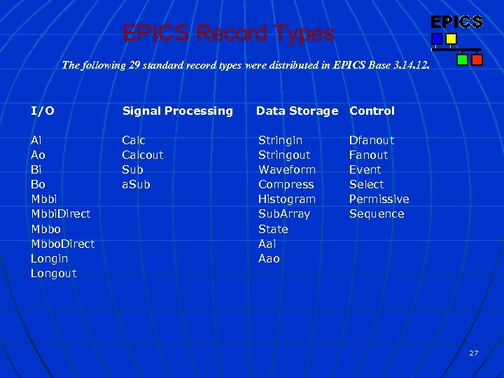 EPICS Record Types The following 29 standard record types were distributed in EPICS Base