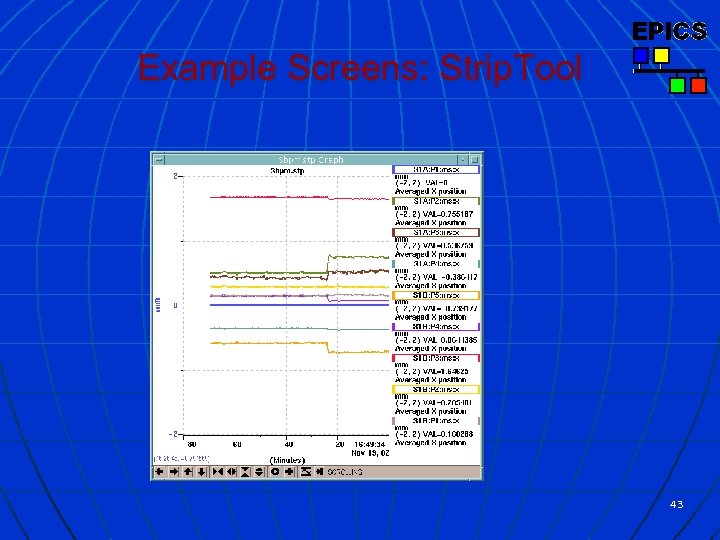 Example Screens: Strip. Tool 43 