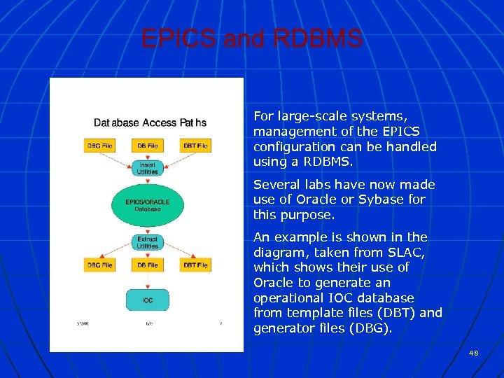 EPICS and RDBMS For large-scale systems, management of the EPICS configuration can be handled