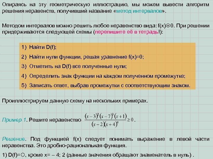 Опираясь на эту геометрическую иллюстрацию, мы можем вывести алгоритм решения неравенств, получивший название «метод