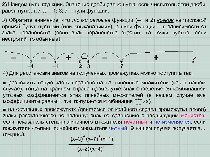 2) Найдем нули функции. Значение дроби равно нулю, если числитель этой дроби равен нулю,