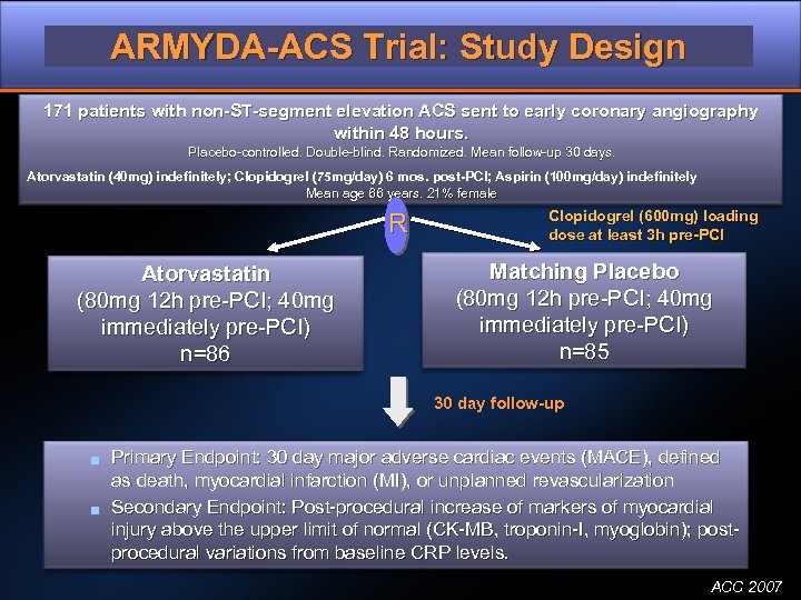 ARMYDA-ACS Trial: Study Design 171 patients with non-ST-segment elevation ACS sent to early coronary