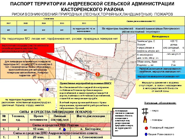 ПАСПОРТ ТЕРРИТОРИИ АНДРЕЕВСКОЙ СЕЛЬСКОЙ АДМИНИСТРАЦИИ КАСТОРЕНСКОГО РАЙОНА РИСКИ ВОЗНИКНОВЕНИЯ ПРИРОДНЫХ (ЛЕСНЫХ, ТОРФЯНЫХ, ЛАНДШАФТНЫХ) ПОЖАРОВ