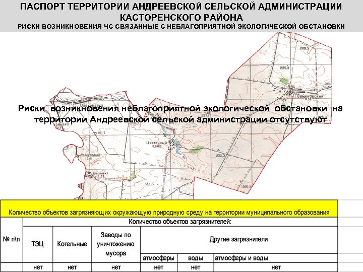ПАСПОРТ ТЕРРИТОРИИ АНДРЕЕВСКОЙ СЕЛЬСКОЙ АДМИНИСТРАЦИИ КАСТОРЕНСКОГО РАЙОНА РИСКИ ВОЗНИКНОВЕНИЯ ЧС СВЯЗАННЫЕ С НЕБЛАГОПРИЯТНОЙ ЭКОЛОГИЧЕСКОЙ