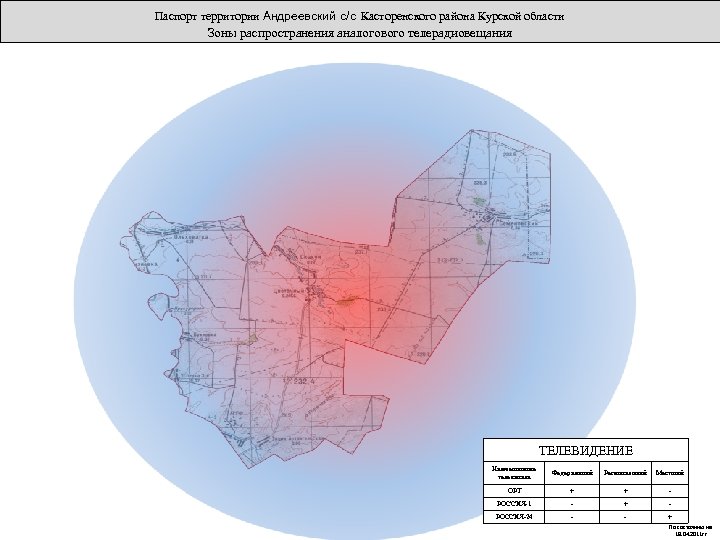 Паспорт территории Андреевский с/с Касторенского района Курской области Зоны распространения аналогового телерадиовещания ТЕЛЕВИДЕНИЕ Наименование