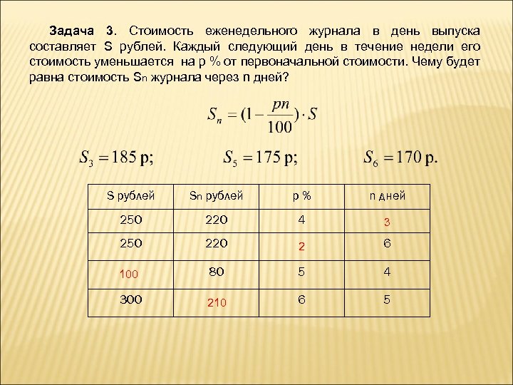 Задача 3. Стоимость еженедельного журнала в день выпуска составляет S рублей. Каждый следующий день