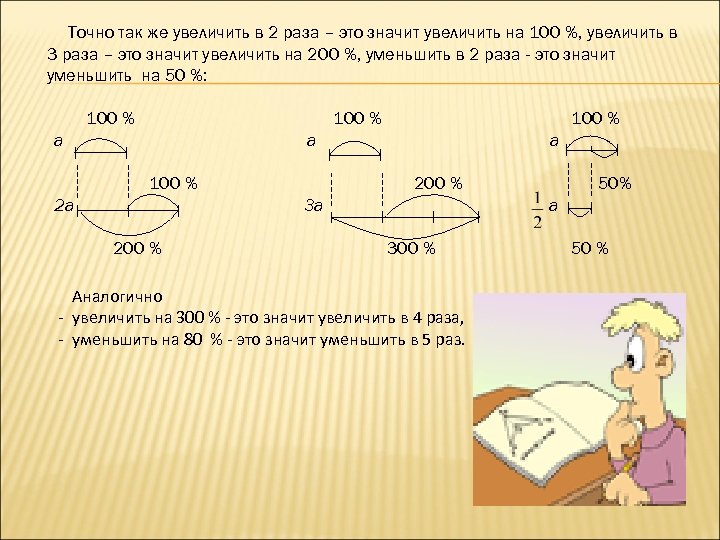 Увеличилось на 200 это сколько