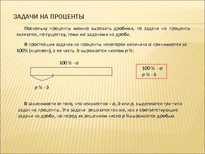 ЗАДАЧИ НА ПРОЦЕНТЫ Поскольку проценты можно выразить дробями, то задачи на проценты являются, по