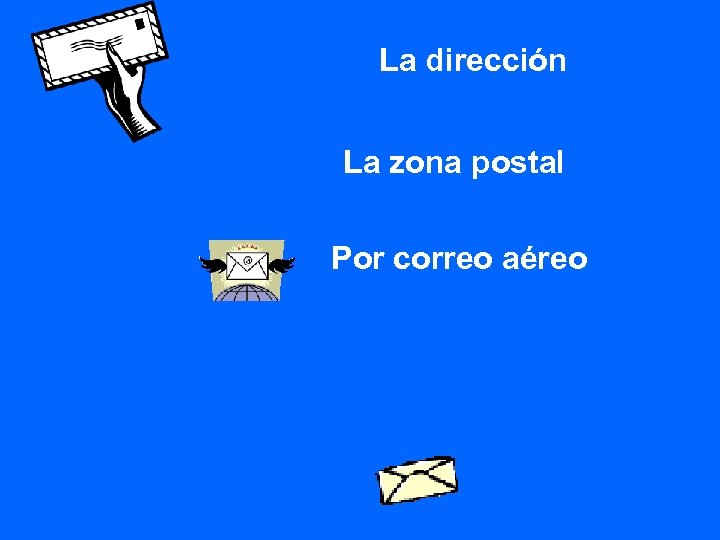 La dirección La zona postal Por correo aéreo 