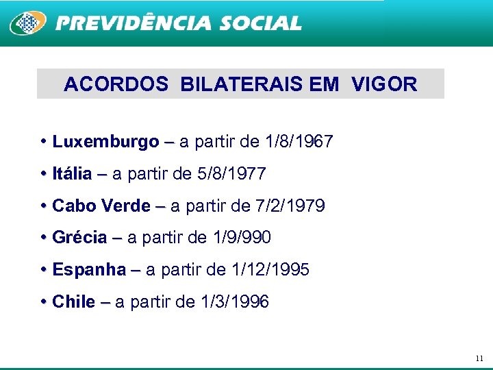 ACORDOS BILATERAIS EM VIGOR • Luxemburgo – a partir de 1/8/1967 • Itália –