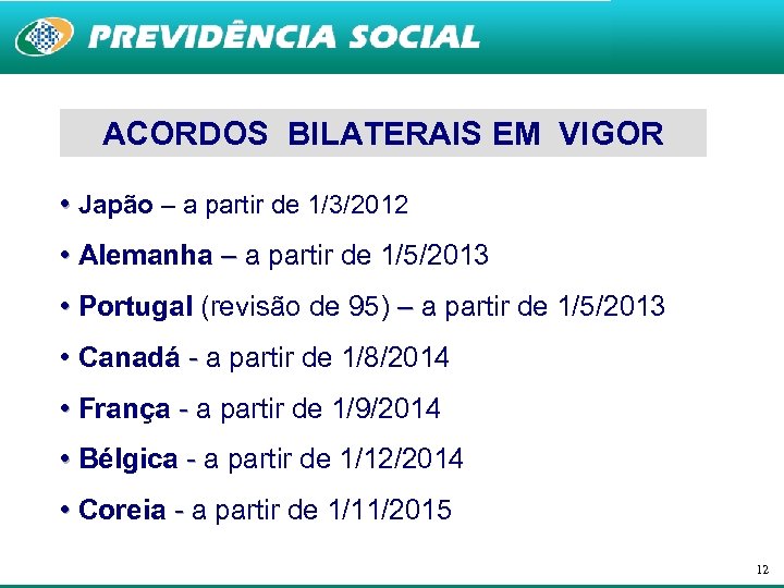ACORDOS BILATERAIS EM VIGOR • Japão – a partir de 1/3/2012 • Alemanha –