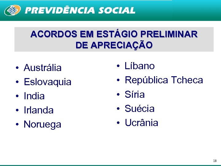 ACORDOS EM ESTÁGIO PRELIMINAR DE APRECIAÇÃO • • • Austrália Eslovaquia India Irlanda Noruega