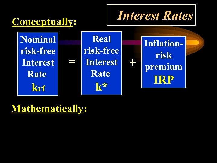 Interest Rates Conceptually: Nominal risk-free Interest Rate = Real risk-free Interest Rate krf Mathematically:
