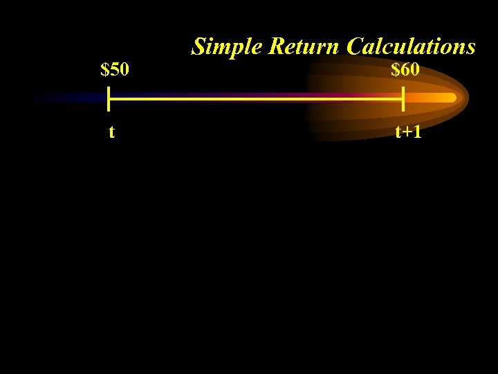 $50 t Simple Return Calculations $60 t+1 