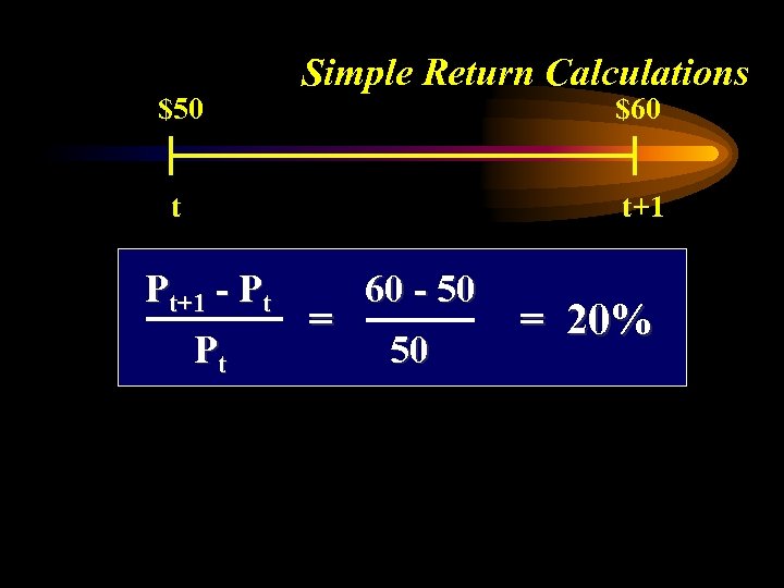 $50 Simple Return Calculations $60 t+1 t Pt+1 - Pt Pt = 60 -