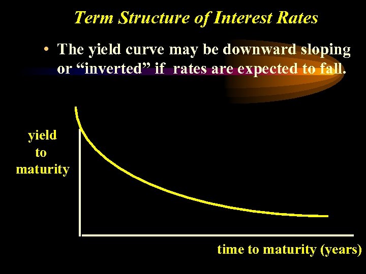 Term Structure of Interest Rates • The yield curve may be downward sloping or