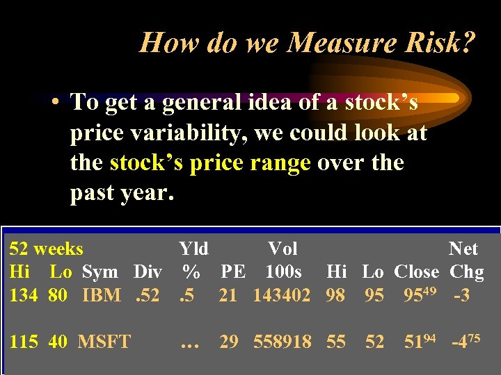 How do we Measure Risk? • To get a general idea of a stock’s