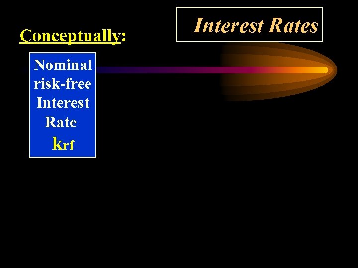 Conceptually: Nominal risk-free Interest Rate krf Interest Rates 