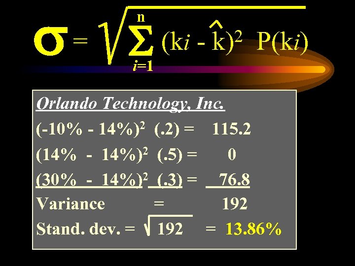 s= n S (ki - 2 k) P(ki) i=1 Orlando Technology, Inc. (-10% -