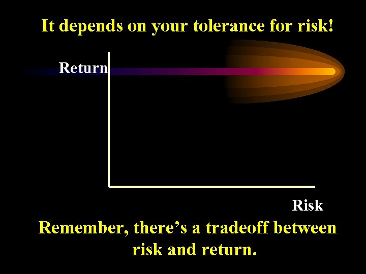 It depends on your tolerance for risk! Return Risk Remember, there’s a tradeoff between