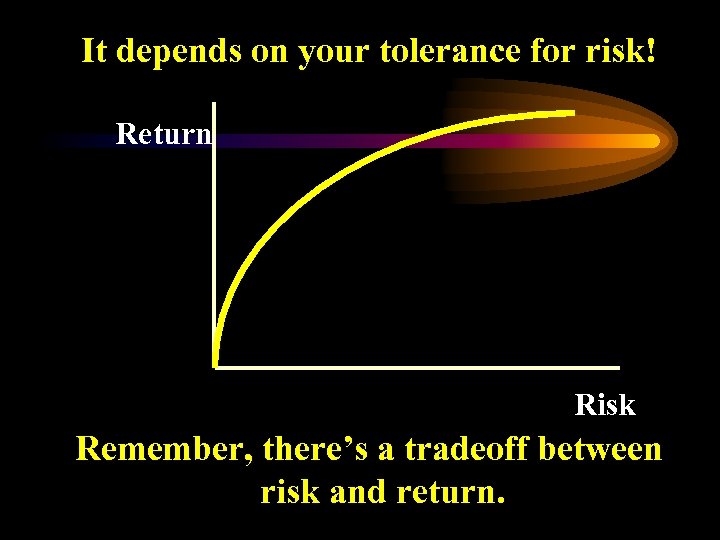 It depends on your tolerance for risk! Return Risk Remember, there’s a tradeoff between