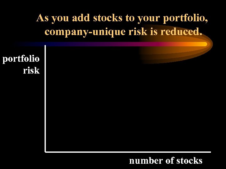 As you add stocks to your portfolio, company-unique risk is reduced. portfolio risk number