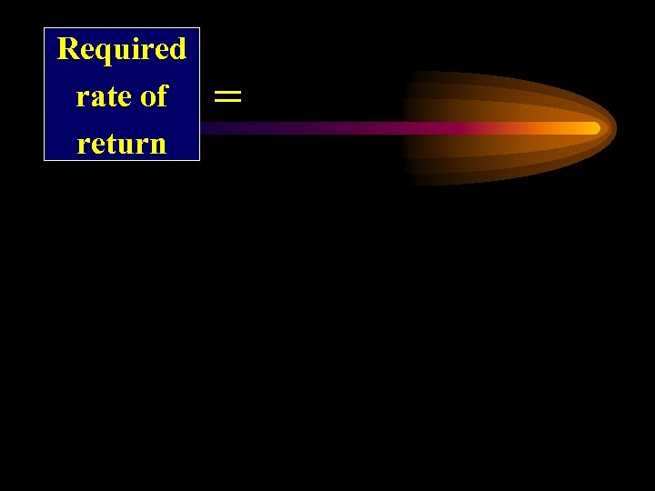Required rate of return = 