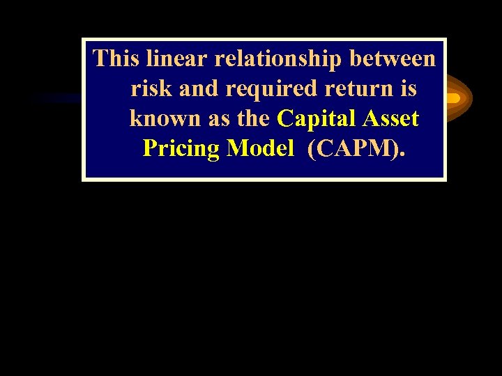 This linear relationship between risk and required return is known as the Capital Asset