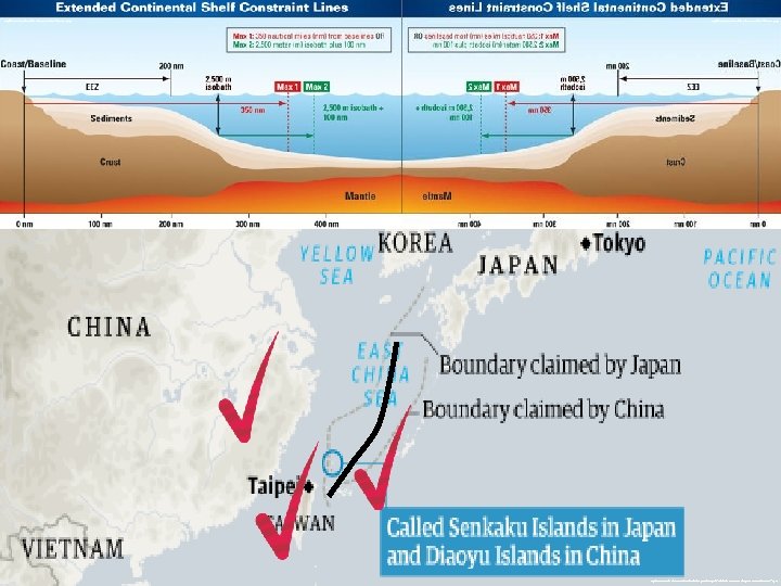 http: //oceanservice. noaa. gov/news/weeklynews/aug 09/arcticmap 3. jpg http: //static. guim. co. uk/sys-images/Guardian/Pix/maps_and_graphs/2012/4/19/1334834445317/Map---Senkaku. Diaoyu-islan-001. png