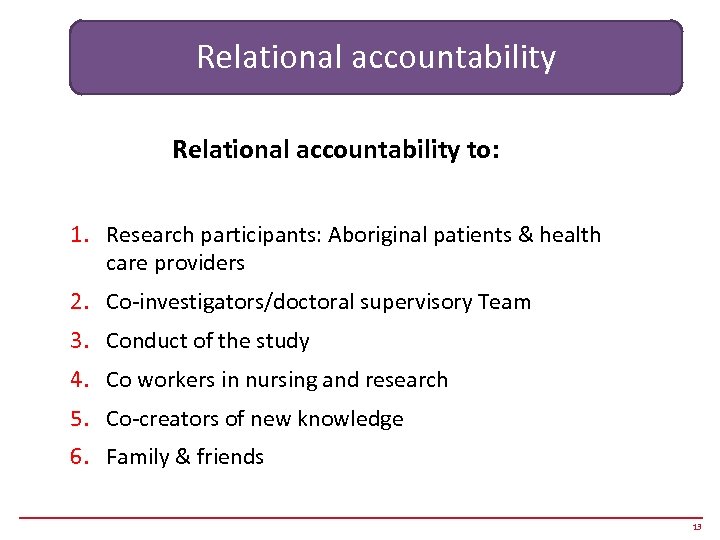 Relational accountability to: 1. Research participants: Aboriginal patients & health care providers 2. Co-investigators/doctoral