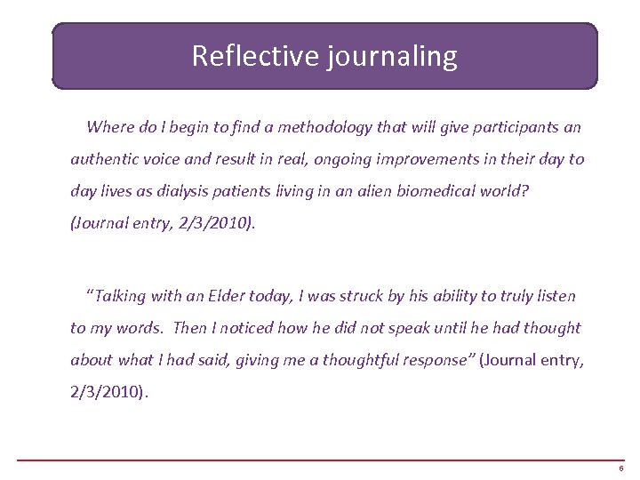 Reflective journaling Where do I begin to find a methodology that will give participants