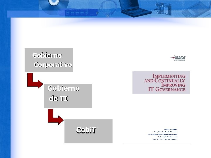 Internal Gobierno Control Corporativo Gobierno COSO de TI Cobi. T 