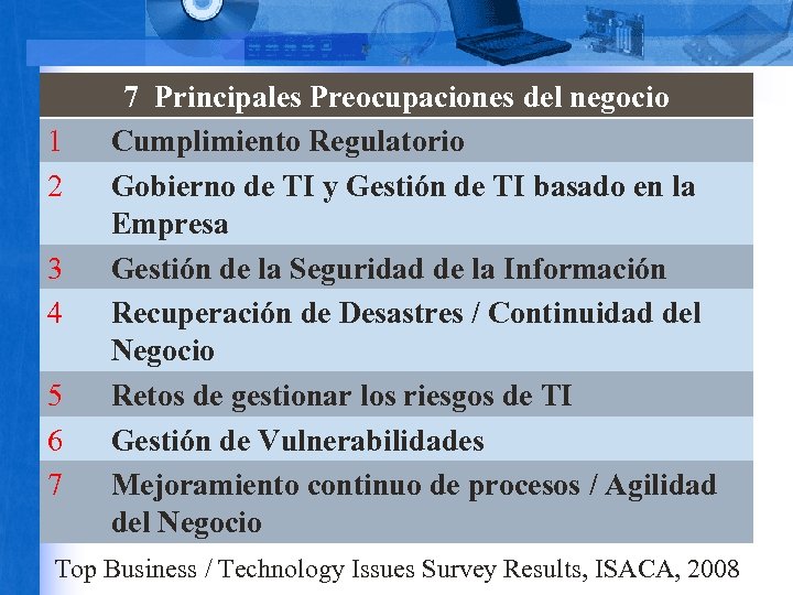 1 2 3 4 5 6 7 7 Principales Preocupaciones del negocio Cumplimiento Regulatorio