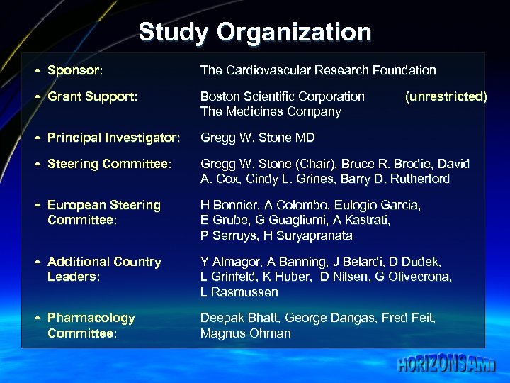 Study Organization ¼ Sponsor: The Cardiovascular Research Foundation ¼ Grant Support: Boston Scientific Corporation