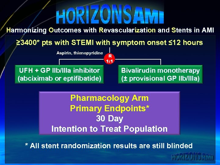 Harmonizing Outcomes with Revascularization and Stents in AMI ≥ 3400* pts with STEMI with