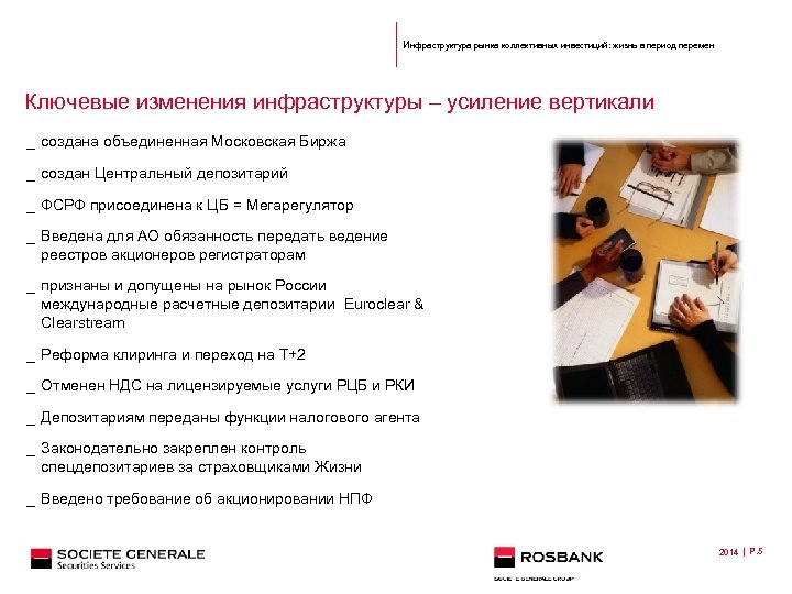Инфраструктура рынка коллективных инвестиций: жизнь в период перемен Ключевые изменения инфраструктуры – усиление вертикали