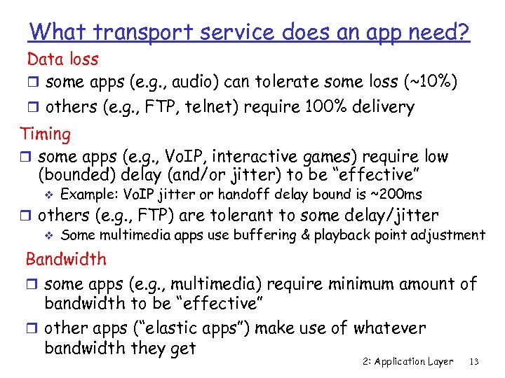 What transport service does an app need? Data loss r some apps (e. g.