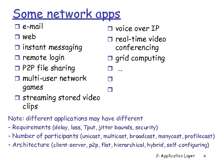 Some network apps r e-mail r web r instant messaging r remote login r