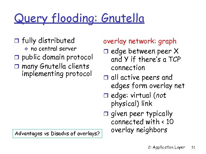 Query flooding: Gnutella r fully distributed v no central server r public domain protocol