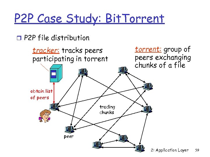 P 2 P Case Study: Bit. Torrent r P 2 P file distribution tracker: